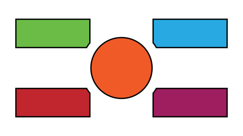 Central Process Flow Diagram PNG