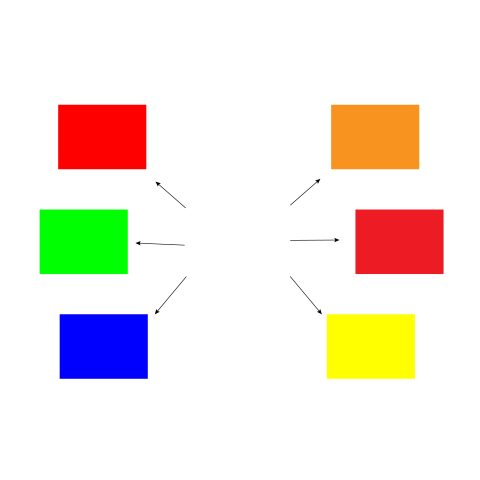 Mind map chart png download