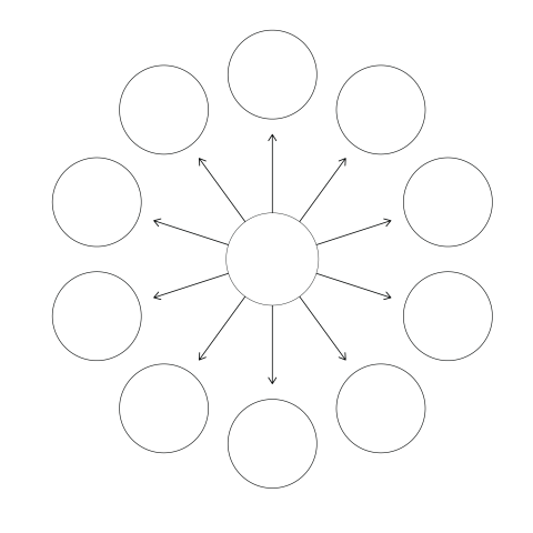 Circular Diagram PNG Free Download