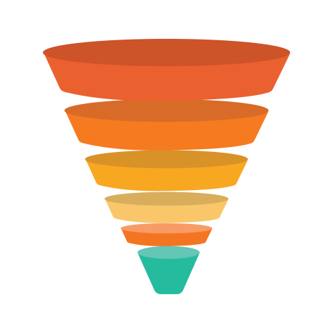 Marketing Funnel png